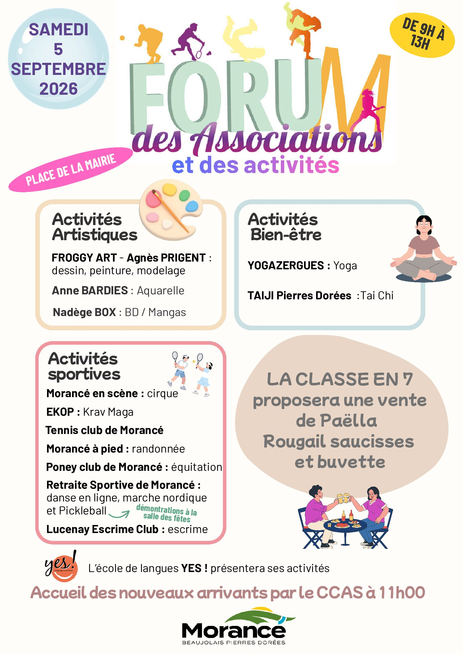 Forum des associations et des activités
